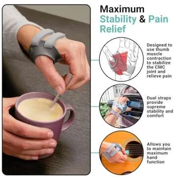 PUSH MetaGrip CMC Thumb Brace for Osteoarthritis CMC Joint Pain. Stabilizes Thumb CMC Joint Without Limiting Hand Function. (Left, Small)