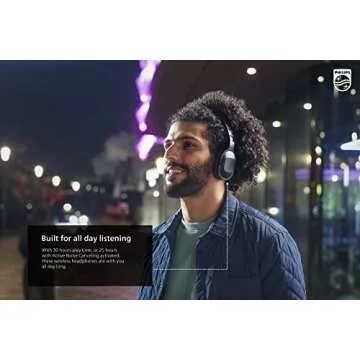 Philips Active Noise Cancelling Bluetooth Headphones H6506 - Folding, Lightweight, 30h Playtime, Multipoint Connection, Deep Bass - For Home/Office