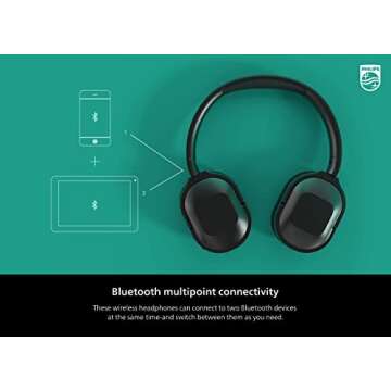 Philips Active Noise Cancelling Bluetooth Headphones H6506 - Folding, Lightweight, 30h Playtime, Multipoint Connection, Deep Bass - For Home/Office