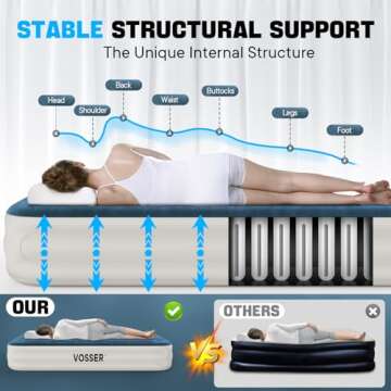 VOSSER Queen Air Mattress with Built-in Pump,Fast & Easy Inflation/Deflation Inflatable Mattress, Fo...