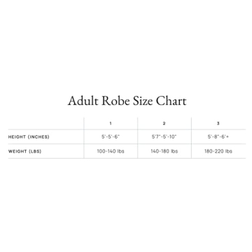 Barefoot Dreams CozyChic Adult Robe Perfect Gift