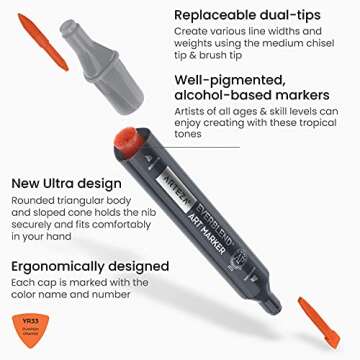 ARTEZA Alcohol Markers Set of 36 Tropical Tones, Medium Chisel and Brush Nib, Dual Tip Brush Markers for Drawing and Sketching
