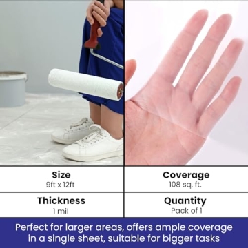 VicMore Durable 9x12 Drop Cloth for Painting and DIY