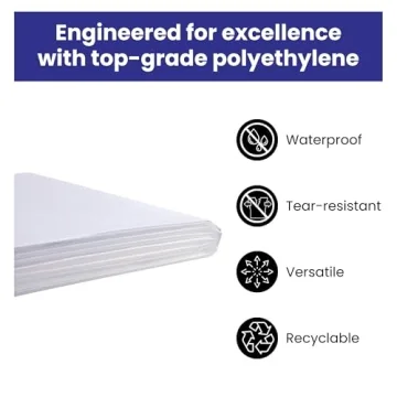 VicMore Durable 9x12 Drop Cloth for Painting and DIY