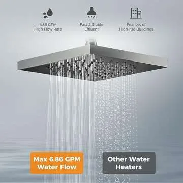 CAMPLUX Tankless Water Heater Gas Outdoor 199,000 BTU, 6.86 GPM Instant On Demand Gas Tankless Hot Water Heater Natural Gas, 3-4 Persons Whole House, Outdoor Installation, White