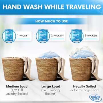 TravelSuds Laundry Detergent Sink Packets (20 pack) | Travel Laundry Detergent for Hand Washing in the Sink, Includes Free Sink Stopper | Pack of 20