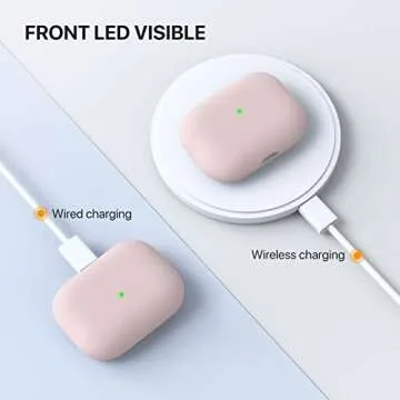 Miracase Upgrade Triple Layer Protective Liquid Silicone Case for AirPods Pro, 2019 Release LED Visible Shockproof Soft Skin Friendly Silicone Case, Pink