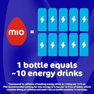mio Energy Tropical Fusion Flavored with other natural flavor Liquid Water Enhancer, 1.62 fl oz Bottle