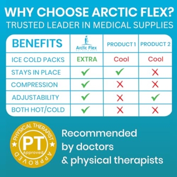 Arctic Flex Shoulder Ice Pack Brace for Pain Relief