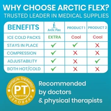 Arctic Flex Shoulder Ice Pack Brace for Pain Relief