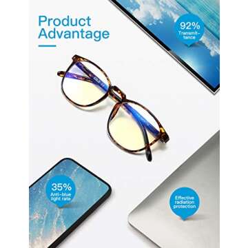 Stylish Blue Light Blocking Glasses for Eye Comfort