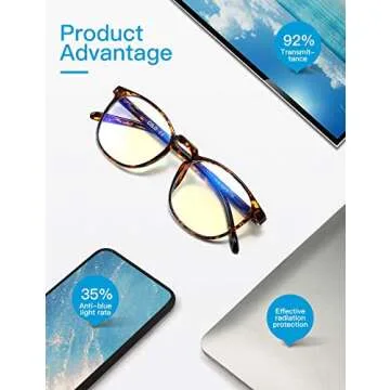Stylish Blue Light Blocking Glasses for Eye Comfort