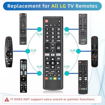 Universal for LG TV Remote - Replacement Control for LG Smart TVs with Netflix Button