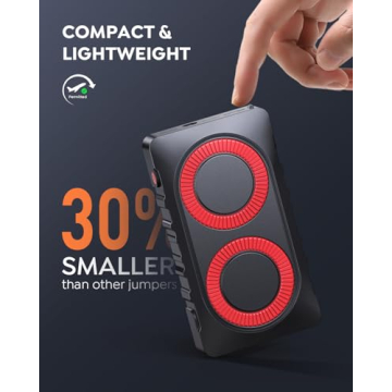 2000A Portable Car Jump Starter with Smart Cables