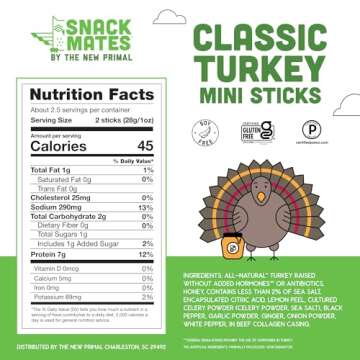 Nutritious New Primal Turkey Sticks for Kids