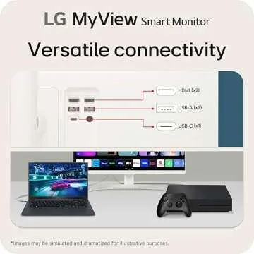 LG 27SR75U-W MyView 27 inch 4K UHD (3840x2160) IPS HDR10 USB Type-C 65W PD Smart Monitor webOS 23 AirPlay Screen Share Bluetooth ThinQ App Built-in Speaker HDMI White