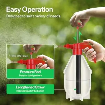 VIVOSUN Handheld Pump Sprayer for Plants and Cleaning