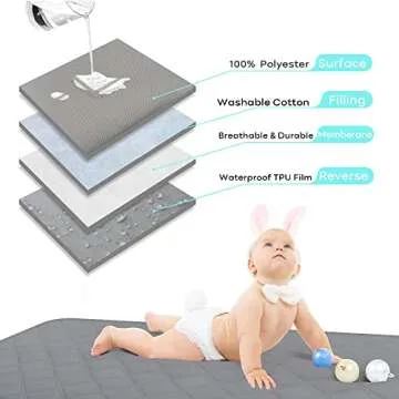 Yoofoss Waterproof Crib Mattress Protector for Infants