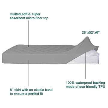 Yoofoss Waterproof Crib Mattress Protector for Infants