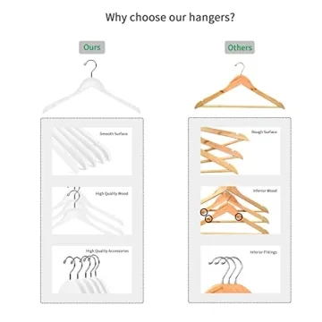 Premium Lotus Wood Hangers Smooth Finish 360 Swivel Hook