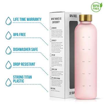 JUST ADD WATUR Motivational Water Bottle with Time Marker Reminder, BPA Free Frosted Tritan Plastic, Leakproof and Drop Resistant, 1 Liter 32 Oz (Pink)