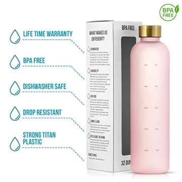 JUST ADD WATUR Motivational Water Bottle with Time Marker Reminder, BPA Free Frosted Tritan Plastic, Leakproof and Drop Resistant, 1 Liter 32 Oz (Pink)