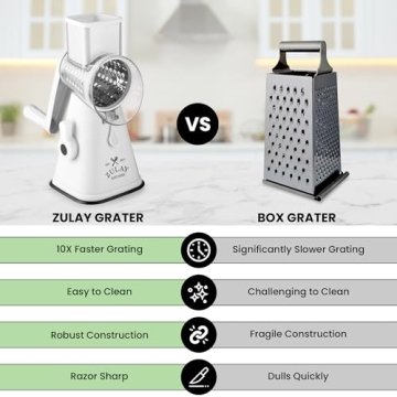Zulay Kitchen Rotary Cheese Grater - Hand Crank & Suction Base