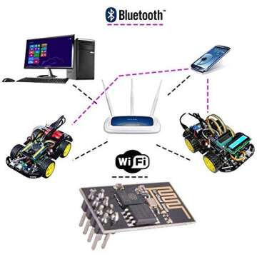 4Pcs ESP8266 Serial WiFi Module ESP-01 Updated Wireless Transceiver Board 3.3V for Arduino