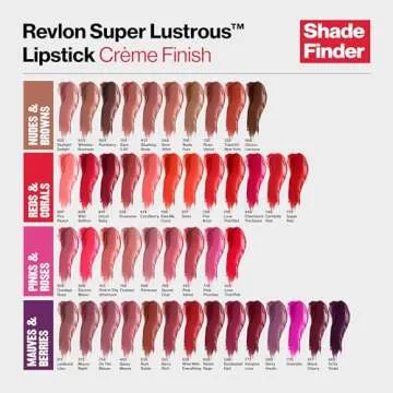 Revlon Super Lustrous Lipstick, Creamy Formula For Soft, Fuller-Looking Lips, Moisturized Feel, 130 Rose Velvet, 0.15 oz