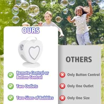 SANYIYIBA Heart Shaped Bubble Machine Automatic Blower Bubble Machine Bubble Maker with 360° Rotation for Kid Outdoor Family Games Party Birthday Gift