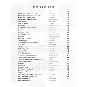 Modern Worship Song Collection for Piano Vocal Guitar