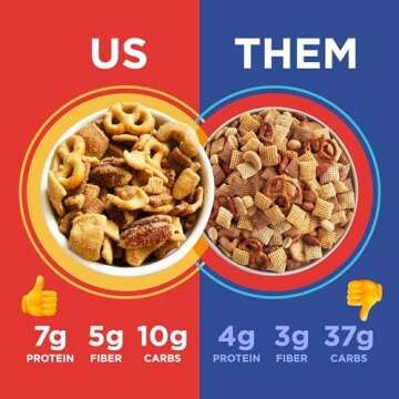 Catalina Crunch Mix Traditional High Fiber Protein Snack Mix | Low Carb, Protein, Keto Snacks, Pack Of 3