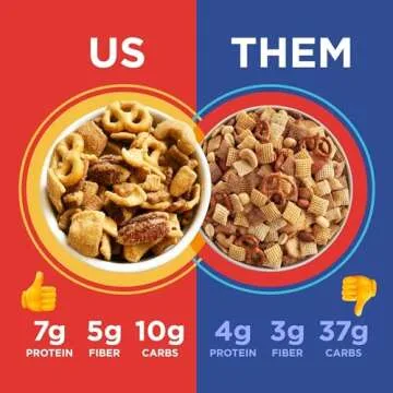 Catalina Crunch Mix High Protein Low Carb Snack Pack