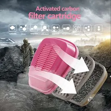 Respirator Cartridge for 6000 7000 FF-400 Series Effective Filters
