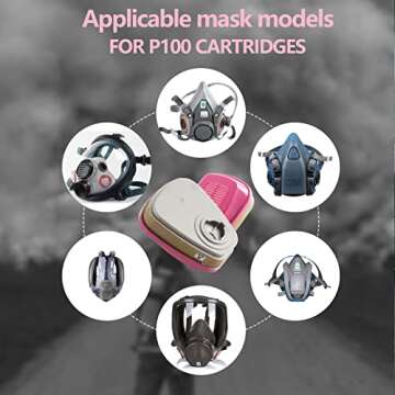 Respirator Cartridge for 6000 7000 FF-400 Series Effective Filters