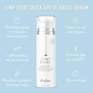 Quick Dry Blowout Serum for Smooth and Shiny Hair