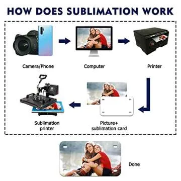 Customizable 10-Pack Mini Aluminum License Plates