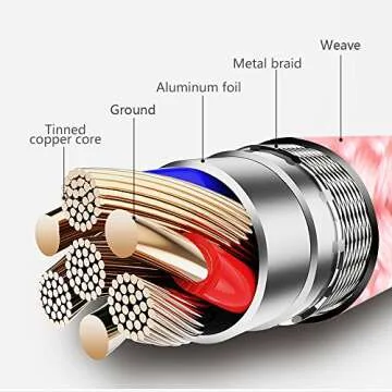 MFi Certified IDISON 5Pack iPhone Charger Cable Set