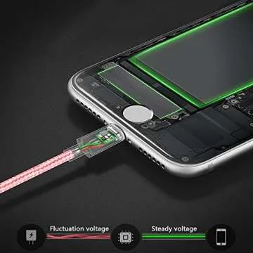 MFi Certified IDISON 5Pack iPhone Charger Cable Set