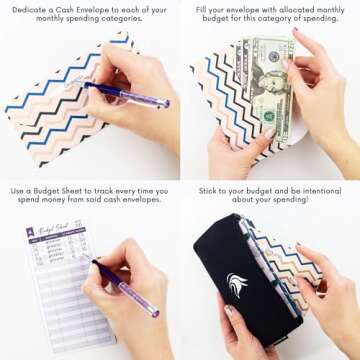Clever Fox Cash Envelopes for Budgeting – Durable, Colorful Budget Envelopes