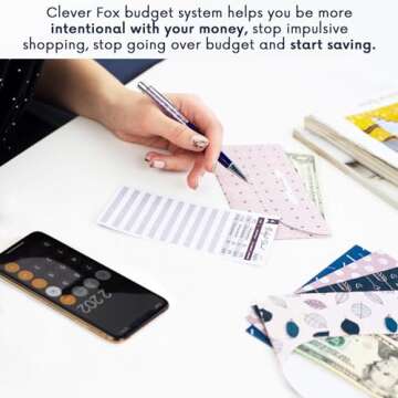 Clever Fox Cash Envelopes - Stylish Budgeting Solution