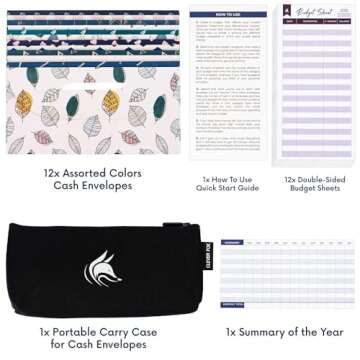 Clever Fox Cash Envelopes - Stylish Budgeting Solution