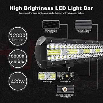 Terrain Vision LED Light Bar 20 Inch for Off-Road Lighting