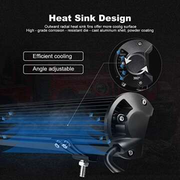 Terrain Vision LED Light Bar 20 Inch for Off-Road Lighting