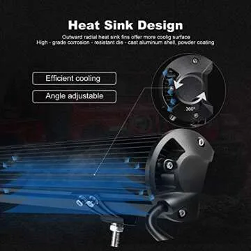 Terrain Vision LED Light Bar 20 Inch for Off-Road Lighting