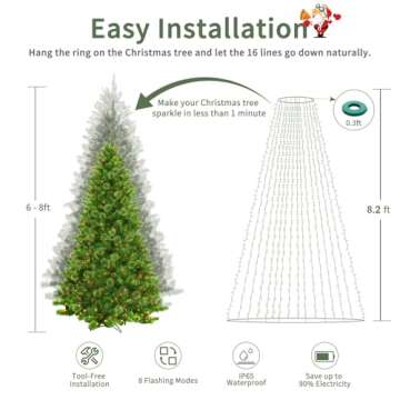 VIL Christmas Tree Lights with Ring, 8.2Ft 16 Line 448 LED Fairy String Lights Plug in, 8 Lighting M...