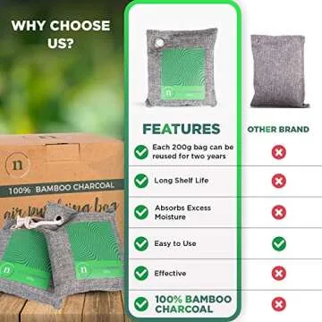 Bamboo Charcoal Bags - Odor Absorber Made of 100% Bamboo and Linen with Dehumidifier for Moisture Control that is Safe for Air Purifier & Deodorizers and comes in 4 200g Pouches Per Pack