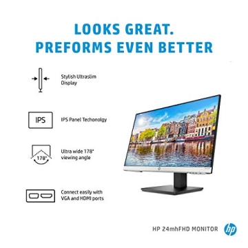 HP 24mh FHD Monitor with 23.8-Inch IPS Display