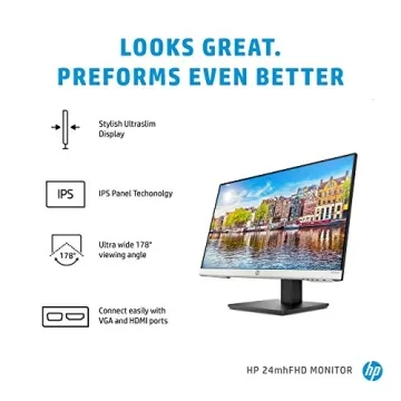 HP 24mh FHD Monitor with 23.8-Inch IPS Display