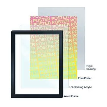 Northern Lights Aurora Borealis Framed Wall Art | 14x20 Inch Black Wood Frame